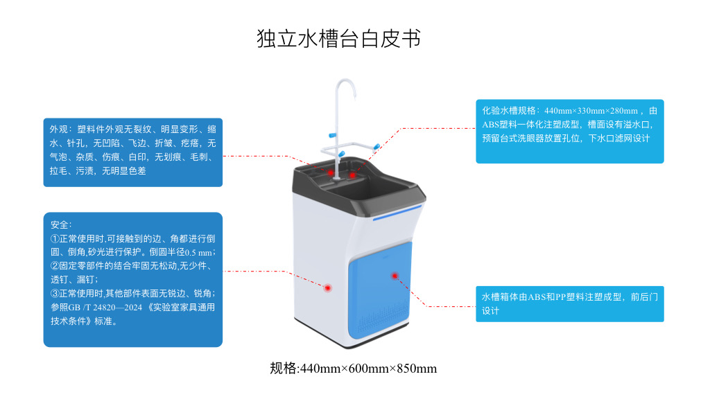输入图片说明