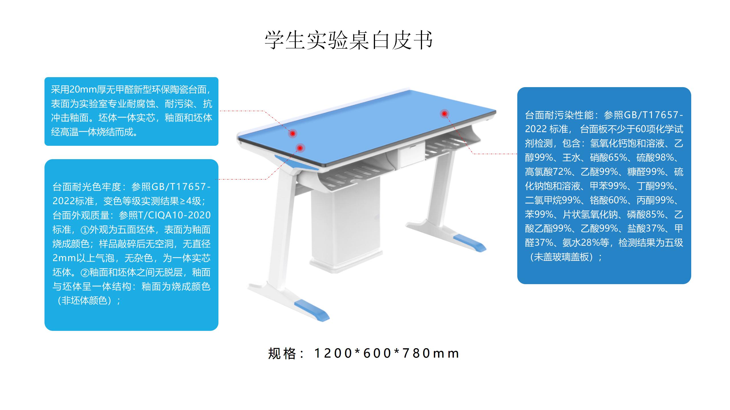 输入图片说明